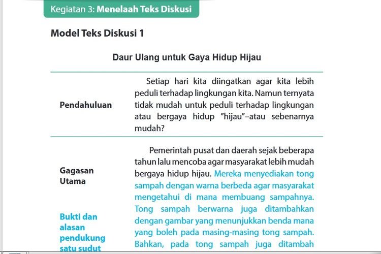 Kunci Jawaban Bahasa Indonesia Kelas 9 Halaman 126-127, Kegiatan 3: Daur Ulang untuk Gaya Hidup Hijau