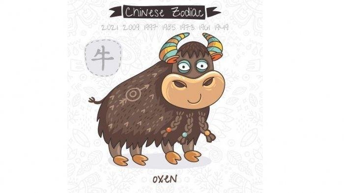 Cek Ramalan Horoskop Cina Kamis 24 November 2022: 3 Shio Paling Dermawan