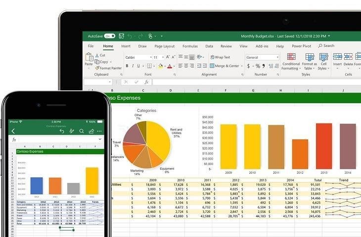 Cara Menggunakan Conditional Formatting di Microsoft Excel