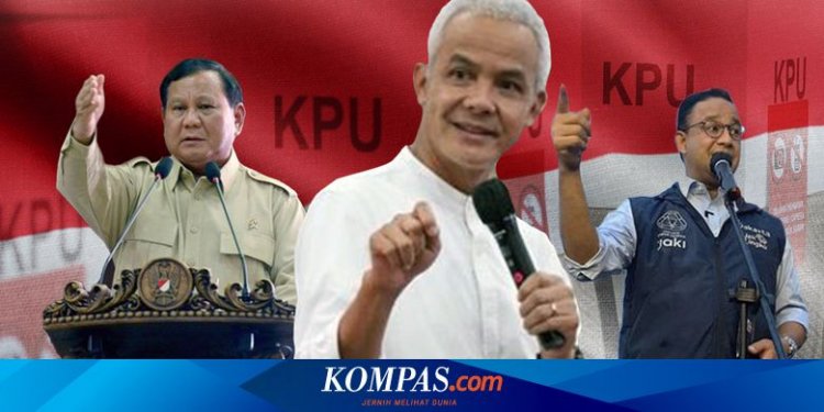 Adu Kuat Kandidat Capres 2024... Halaman all