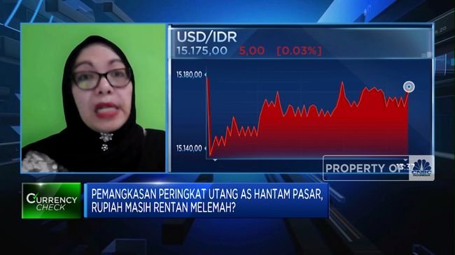 Peringkat Utang AS Turun, Pasar Terguncang & Rupiah Melemah?