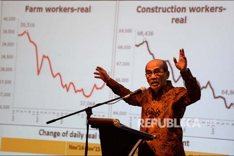 Disanggah Jokowi Soal Hilirisasi Untungkan Cina, Faisal Basri Balik Jawab