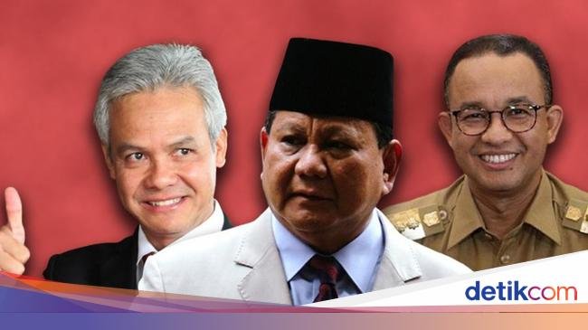 Head to Head Capres Litbang Kompas: Prabowo Ungguli Ganjar dan Anies