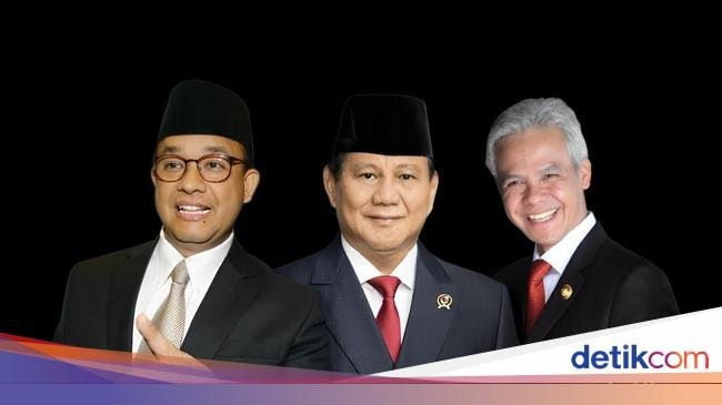 Head to Head Survei Indikator: Prabowo Unggul di Duel Lawan Ganjar atau Anies