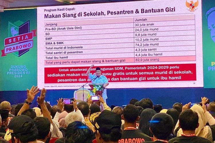 Capres Prabowo janji beri 82,9 juta rakyat makan siang gratis dan bantuan gizi