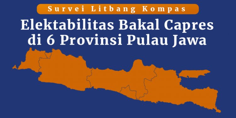 INFOGRAFIK: Survei Litbang Kompas, Simak Elektabilitas Bakal Capres di Pulau Jawa