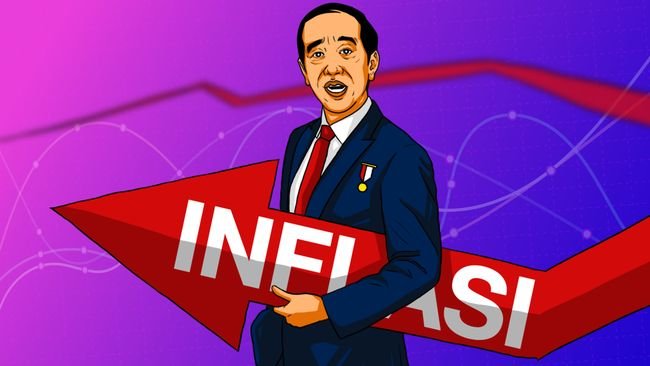 Inflasi Jinak di Tangan Jokowi Tapi.....