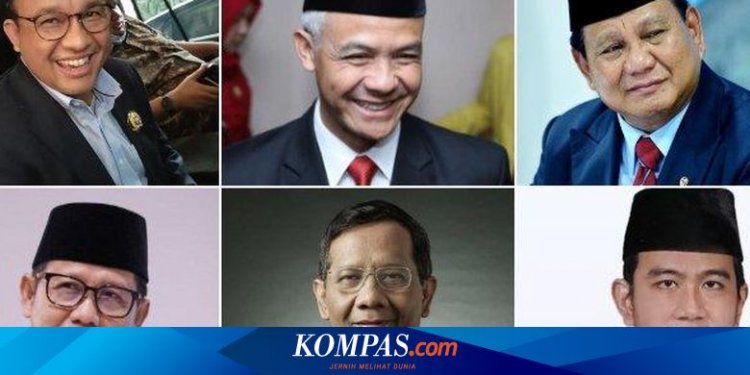 Simbol Angka 8 dalam Visi Misi 3 Capres-Cawapres 2024, Apa Artinya?