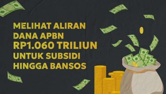 INFOGRAFIS: Dana Subsidi Hingga Bansos di APBN Capai Rp1.060 T