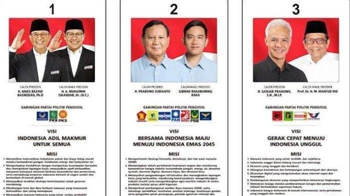 3 Survei Elektabilitas Capres 2024 Terbaru, Prabowo Tetap Tertinggi Pasca Debat Ketiga, 51,8 Persen