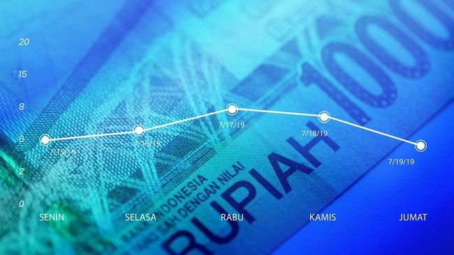 Rupiah Ambruk Lawan Dolar AS Dalam Sepekan, Cek Datanya!