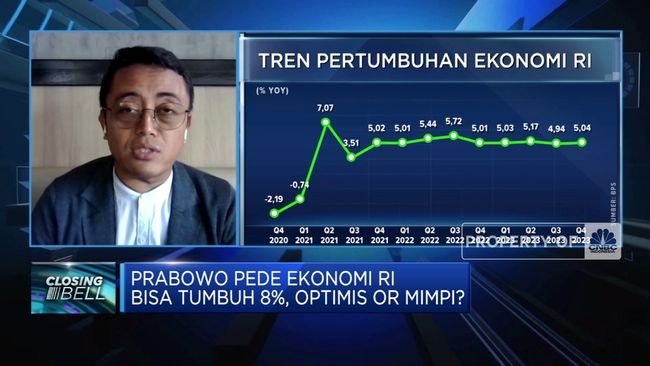 Video: 4 Hal Ini Wajib Dilakukan Prabowo Jika Mau Ekonomi RI 8%