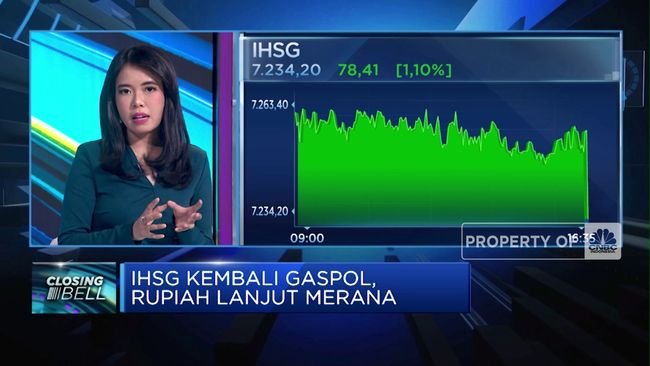 IHSG Kembali Gaspol, Rupiah Lanjut Merana