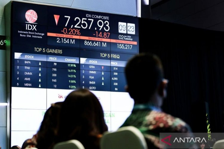 IHSG Jumat dibuka menguat 25,10 poin