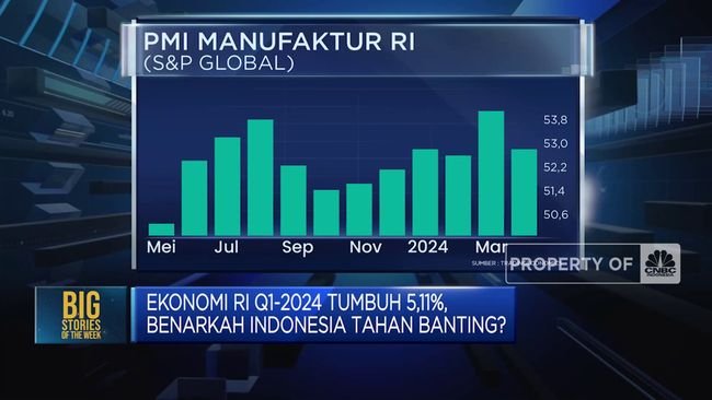 Video: Ekonomi Q1-2024 Tumbuh 5,11%, Benarkah Indonesia Tahan Banting?