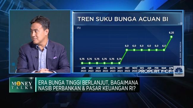 Ekonom Sebut Ada Era New Normal Level Suku Bunga, Apa Maknanya?