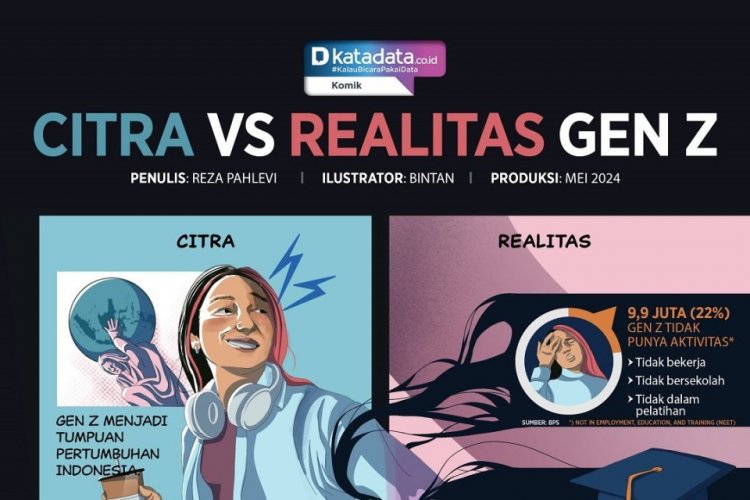 KOMIK: Realitas Gen Z, Banyak Pengangguran hingga Sulit Punya Rumah