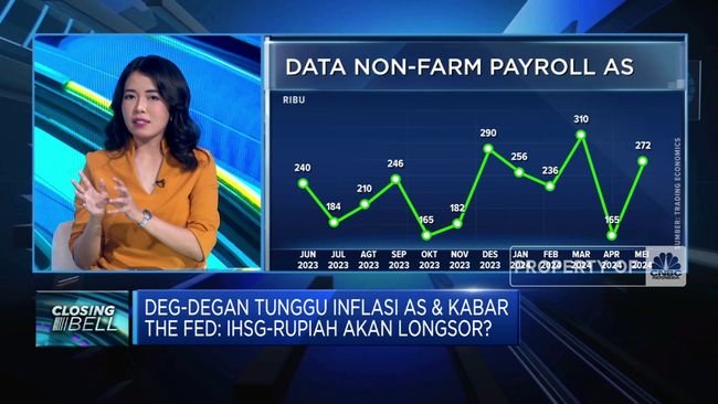 Video: Menanti Inflasi AS & Kabar The Fed, IHSG & Rupiah Akan Longsor?