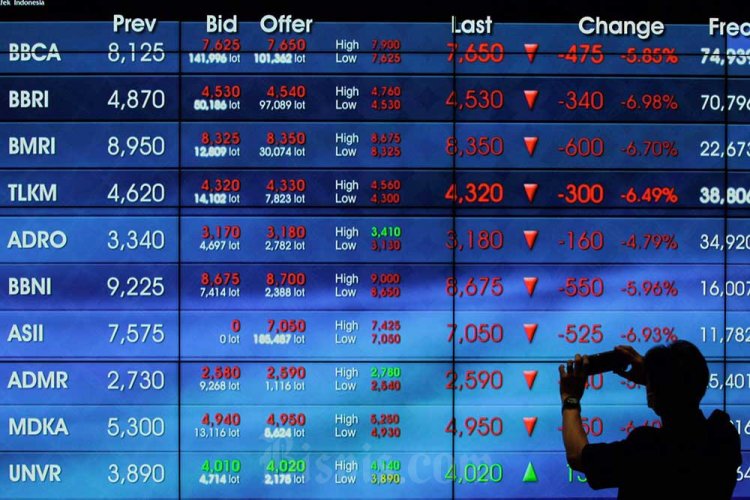 IHSG Terlemah Kedua di Asean, Kapan Bisa Rebound?