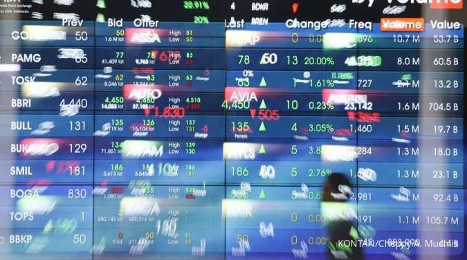 Ekspektasi Penurunan Fed Rate Makin Kencang, Ekonom Ingatkan Investor Agar Hati-Hati