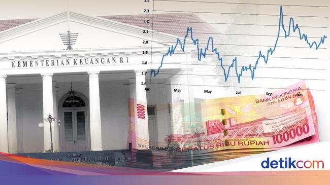 Juni 2024 APBN Sudah Defisit Rp 77,3 Triliun!