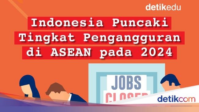 Infografis: Indonesia Puncaki Tingkat Pengangguran di ASEAN pada 2024