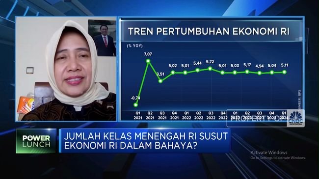 Bahaya Dibalik Investasi Tinggi Tapi Penciptaan Lapangan Kerja Rendah