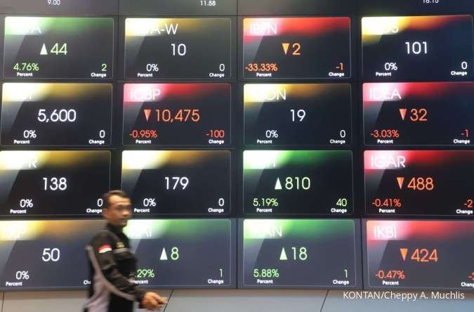 IHSG Dibuka Anjlok Lebih 1% ke 7.207,03 pada Senin (5/8), Ikut Jejak Bursa Regional