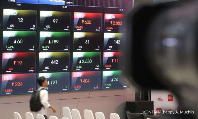 Rekomendasi Saham Pilihan Saat Bursa Tertekan