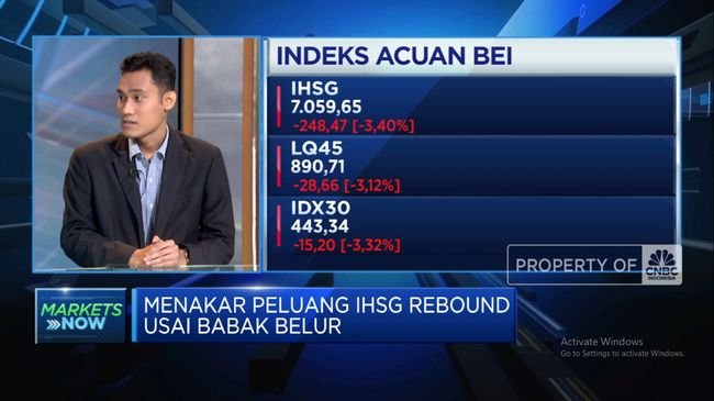 Usai Babak Belur Dihantam Isu Resesi AS, Seberapa kuat Rebound IHSG?