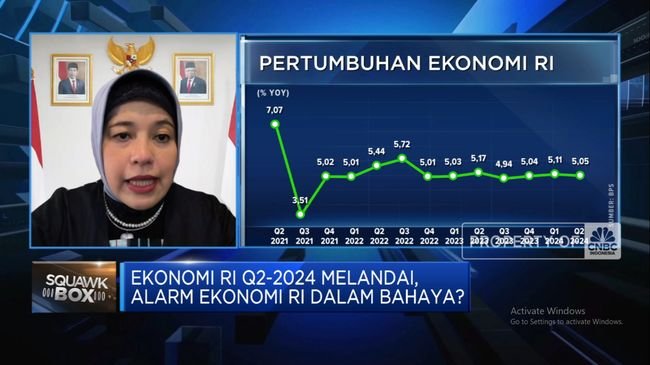 Video: Bedah Data PDB RI Q2-2024, Ada Sinyal Ekonomi RI Dalam Bahaya?