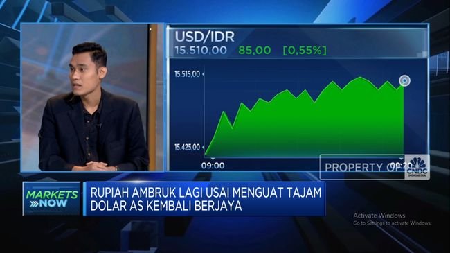 Video: Anjlok Lagi! Rupiah Balik ke Posisi Rp15.500 per Dolar AS