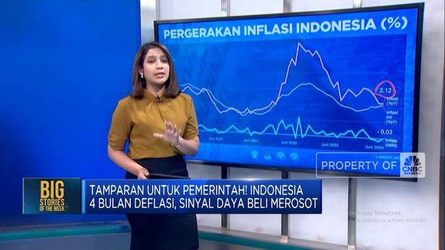 Video: Indonesia 4 Bulan Deflasi, Sinyal Daya Beli Merosot