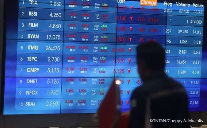 IHSG Diprediksi Melemah, Cek Saham-Saham yang Bisa Dicermati untuk Senin (30/9)