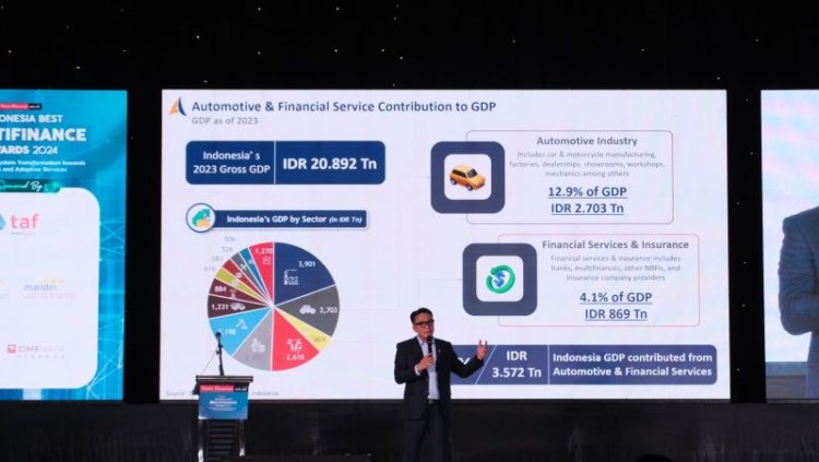 Multifinance Diyakini Bisa Bantu Pemerintah Wujudkan Visi Misi Indonesia Emas 2045