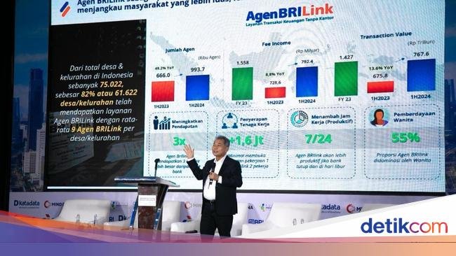 Dirut BRI Ungkap Kunci RI Keluar dari Middle Income Trap