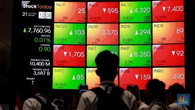 10 Saham Ini Diobral Asing Kala IHSG Jeblok