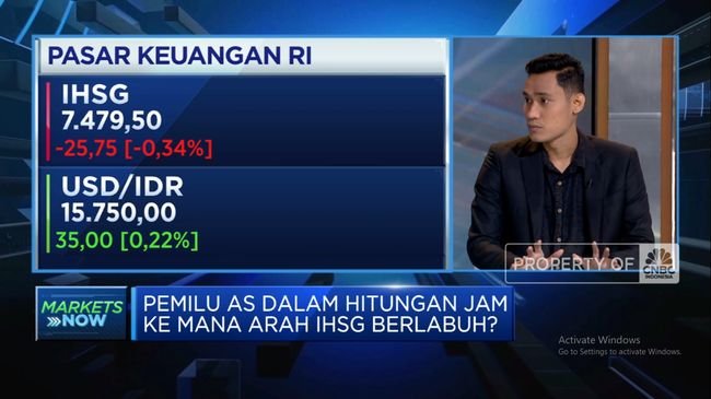 Video: Pemilu AS Dalam Hitungan Jam, Kemana Arah IHSG & Rupiah?