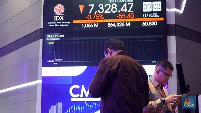 Inflasi AS Memanas Lagi, IHSG Langsung Loyo Lagi