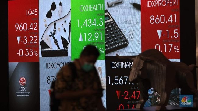 IHSG Dibuka Sumringah, 194 Saham Naik