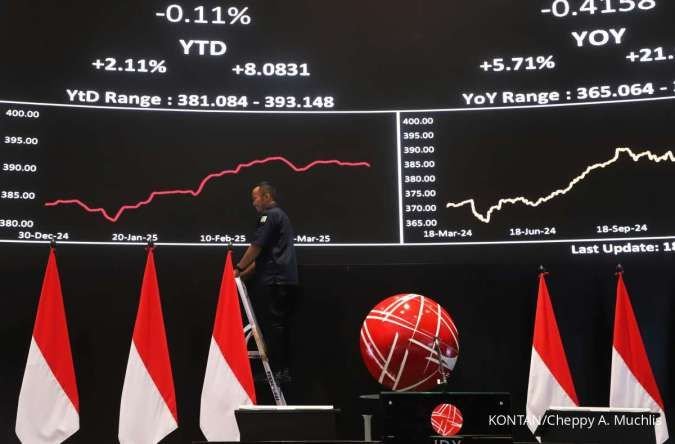 Sebelum Libur Akhir Pekan, Simak Dulu Rekomendasi Saham Hari Ini, Jumat (25/4)